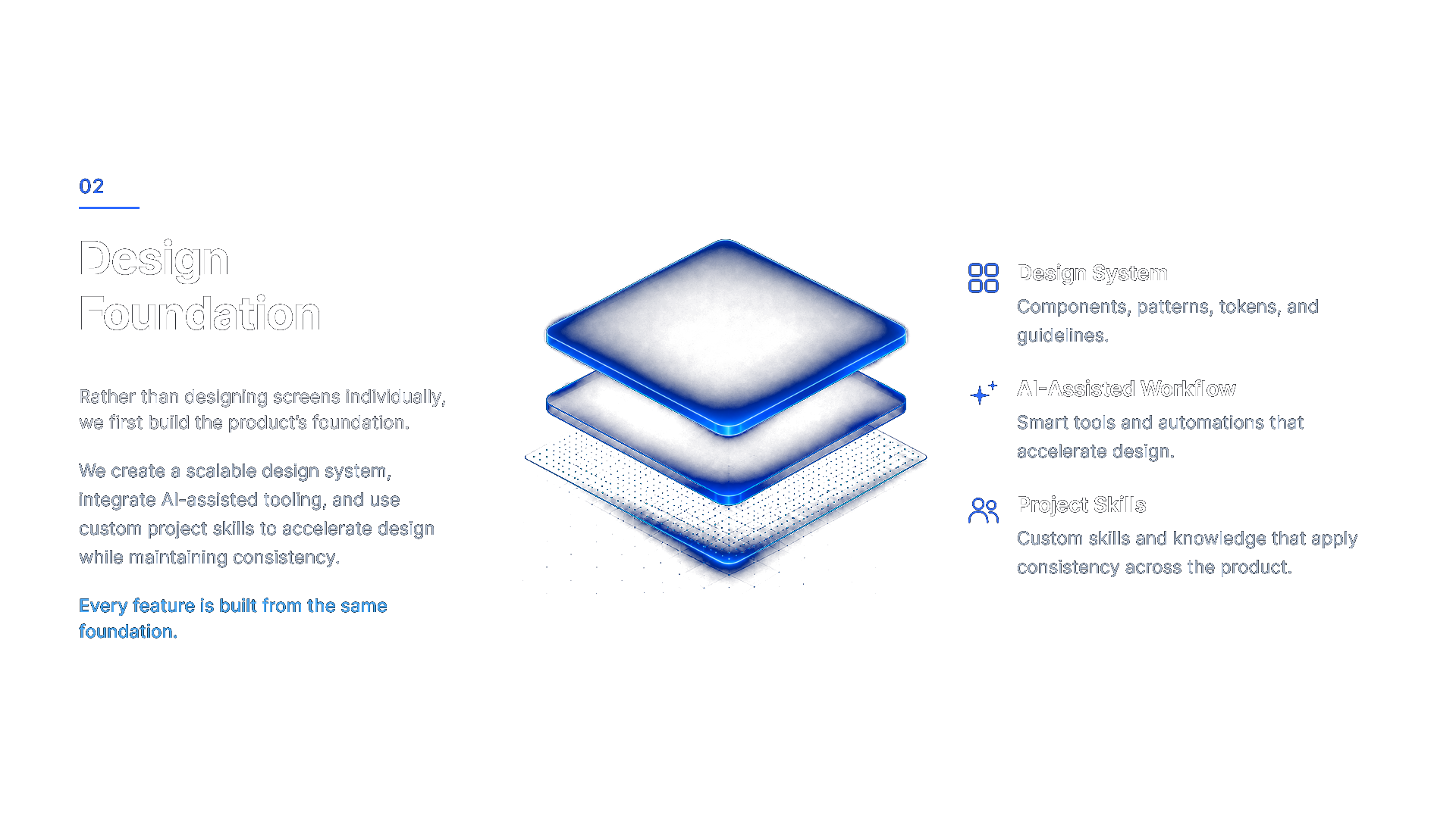 02 — Design Foundation